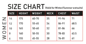 RRD SIZE CHART-WOMEN